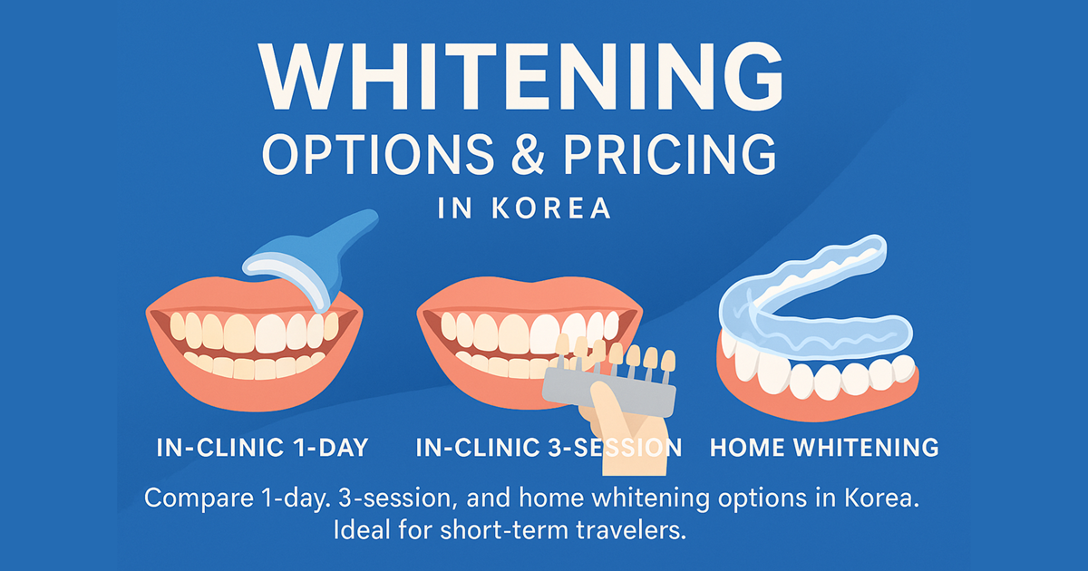 Whitening Options & Pricing in Korea